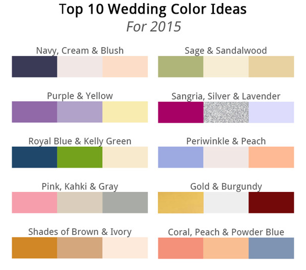 Wedding colours